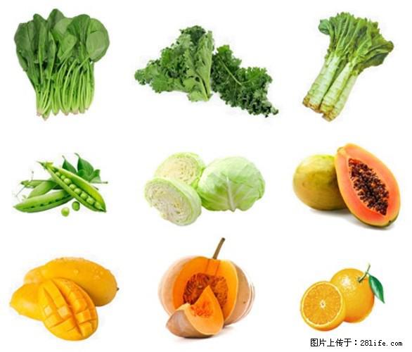 叶黄素有什么功效和作用 - 生活百科 - 景德镇生活社区 - 景德镇28生活网 jdz.28life.com