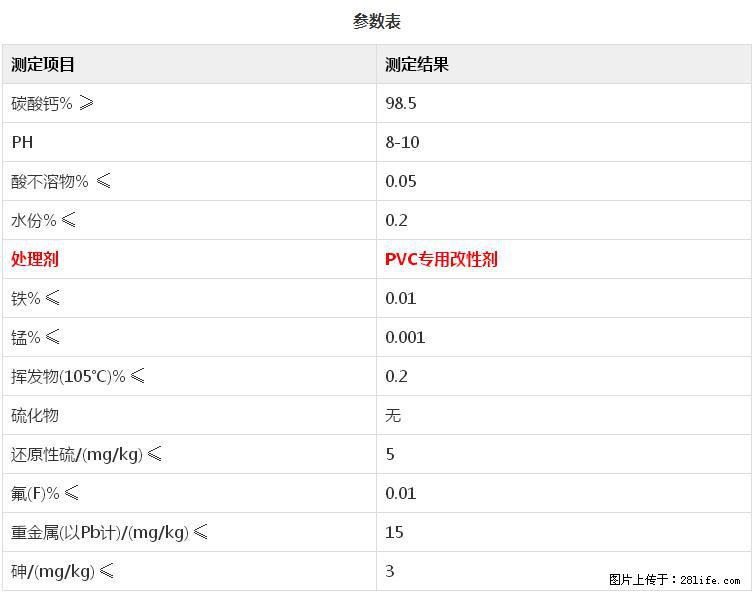 【桂林三鑫新型材料】PVC管材专用复合钙 超细改性碳酸钙 - 新手上路 - 景德镇生活社区 - 景德镇28生活网 jdz.28life.com