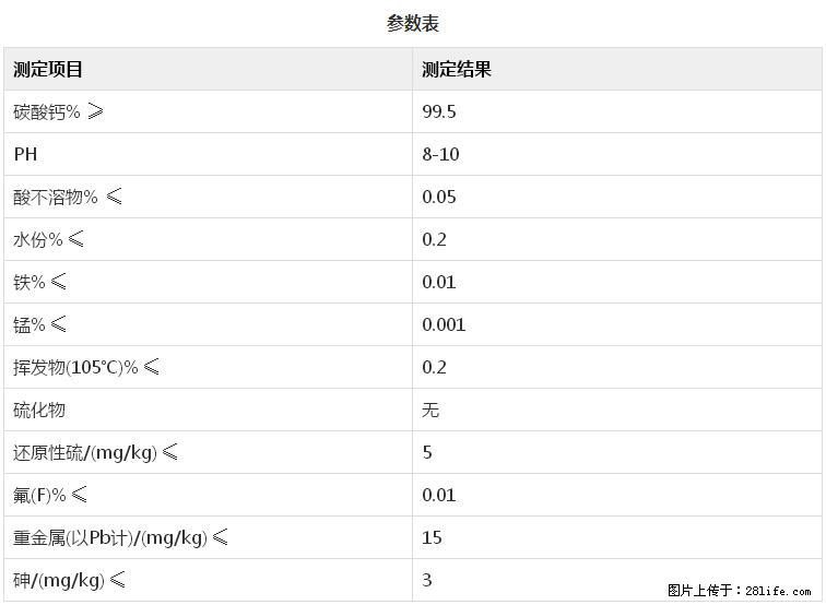 【桂林三鑫新型材料】600目重质碳酸钙 方解石粉重钙粉 - 综合信息 - 其他综合 - 景德镇分类信息 - 景德镇28生活网 jdz.28life.com