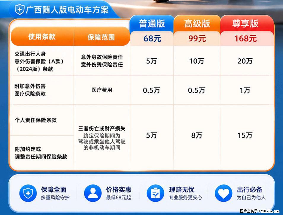 【骑行保障】安全骑行，保障随行！电动车专属保险上线啦！ - 景德镇生活资讯 - 景德镇28生活网 jdz.28life.com